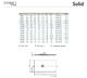 Душевой поддон Starohome Solid 1237471 120x80см белый матовый