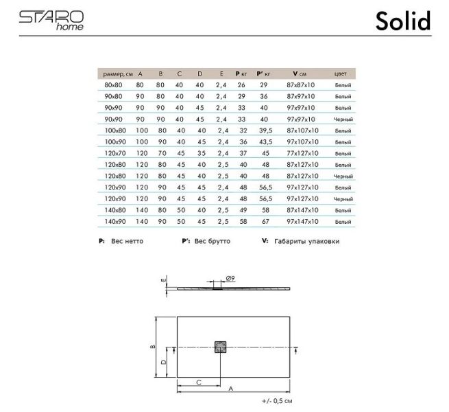 Душевой поддон Starohome Solid 1237420 90x90см белый матовый