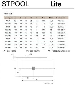 Душевой поддон Stpool Lite 1237424 140x80см белый матовый