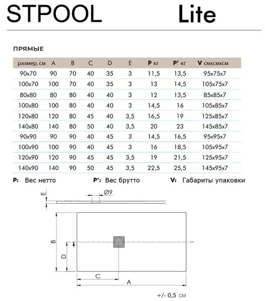 Душевой поддон Stpool Lite 1237430 140x90см белый матовый