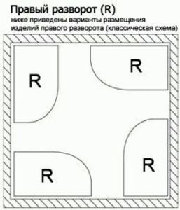 Акриловая ванна VagnerPlast Selena VPBA163SEL3PX правая 160x105см белый
