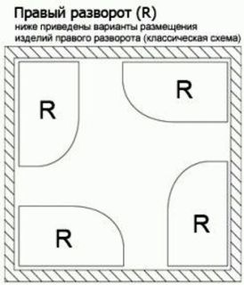 Акриловая ванна VagnerPlast Veronela Offset VPBA160VEA3PX правая 160x105см белый Акриловая ванна VagnerPlast Veronela Offset VPBA160VEA3PX правая 160x105см белый
