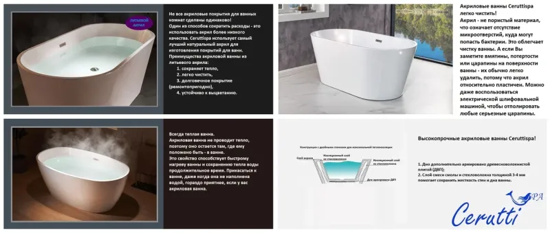 Ванна акриловая Ceruttispa Resia MB CT9905 168x73 см чёрный матовый