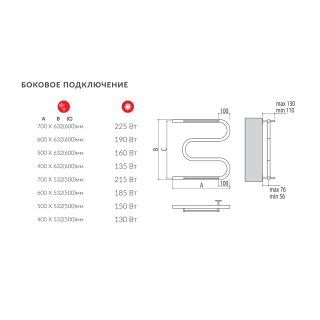 Полотенцесушитель водяной Terminus М-образный с полкой 500x600 Полотенцесушитель водяной Terminus М-образный с полкой 500x600