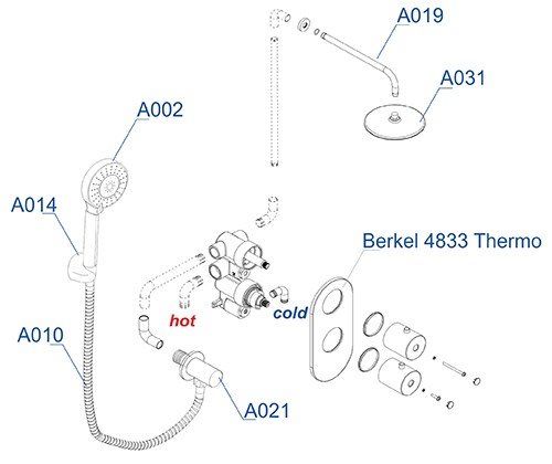 Wasserkraft А16031 Thermo Встраиваемый комплект для душа с верхней душевой насадкой и лейкой