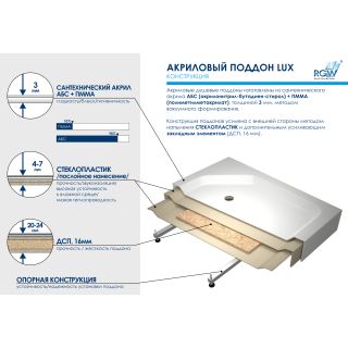 Душевой поддон RGW LUX/TN 16180290-21 90x100см белый Душевой поддон RGW LUX/TN 16180290-21 90x100см белый