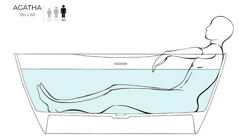 Ванна из искусственного камня Salini Agatha S-Stone 100221MRF 180x80см RAL полностью