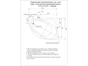 Акриловая ванна АКВАТЕК Альтаир 160x120 см правая без гидромассажа