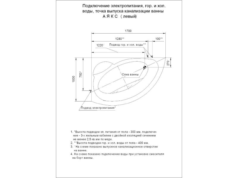 Акриловая ванна АКВАТЕК Аякс 2 170x110 см левая без гидромассажа