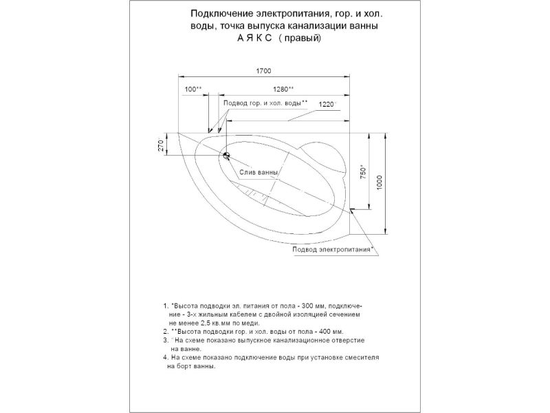 Акриловая ванна АКВАТЕК Аякс 2 170x110 см правая без гидромассажа