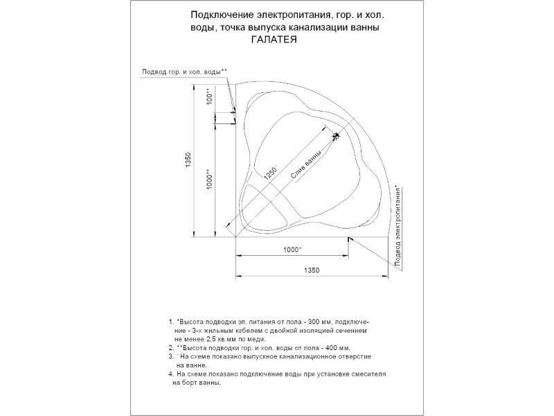 Акриловая ванна АКВАТЕК Галатея 135x135 см без гидромассажа