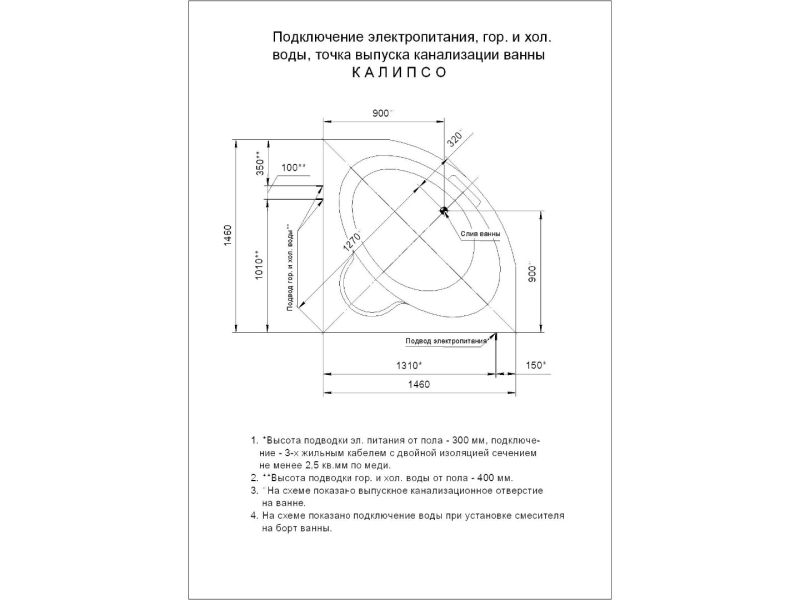 Акриловая ванна АКВАТЕК Калипсо 146x146 см без гидромассажа