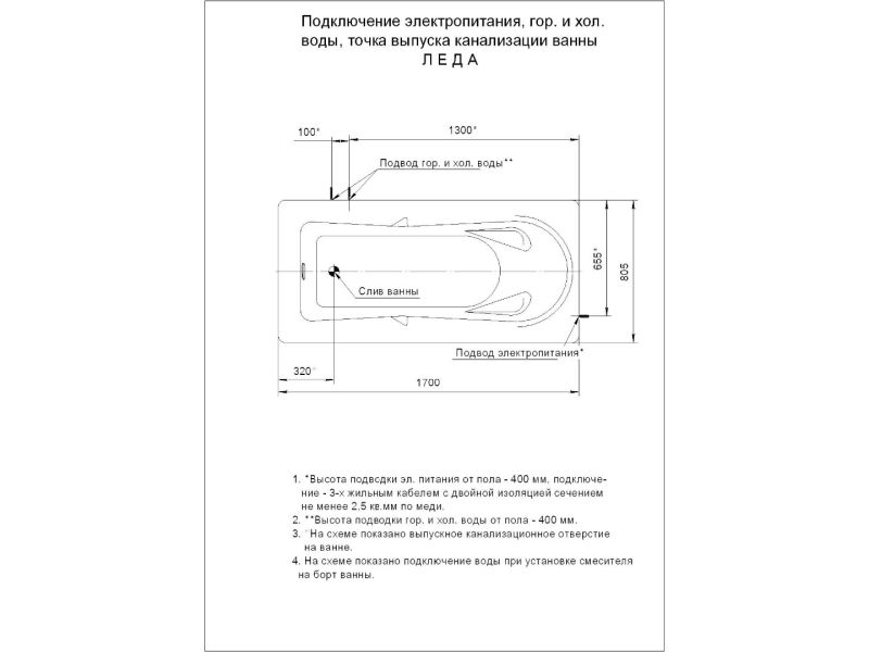 Акриловая ванна АКВАТЕК Леда 170x80 см без гидромассажа