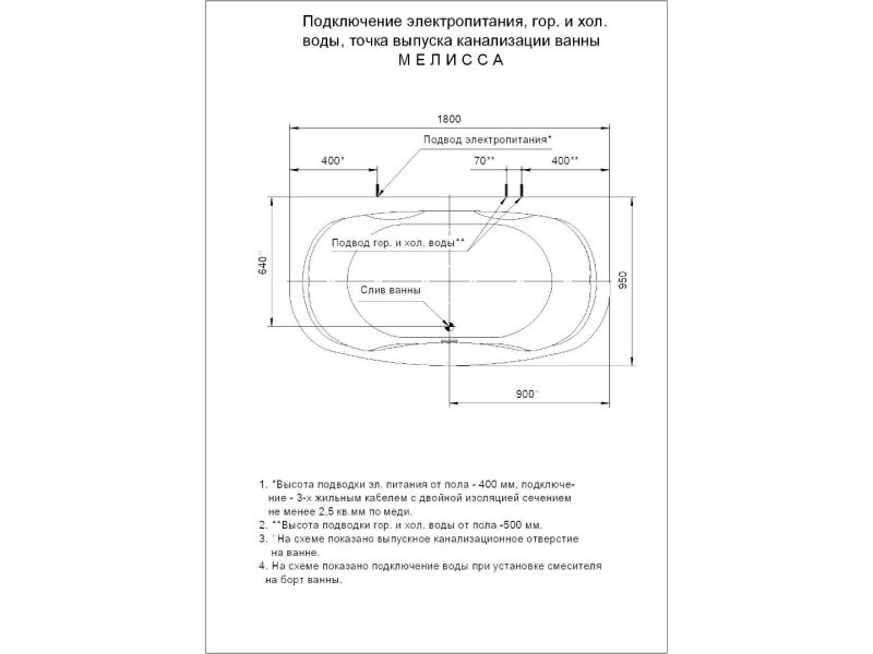 Акриловая ванна АКВАТЕК Мелисса 180x95 см без гидромассажа