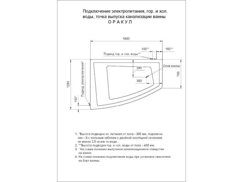 Акриловая ванна АКВАТЕК Оракул 180x125 см левая без гидромассажа