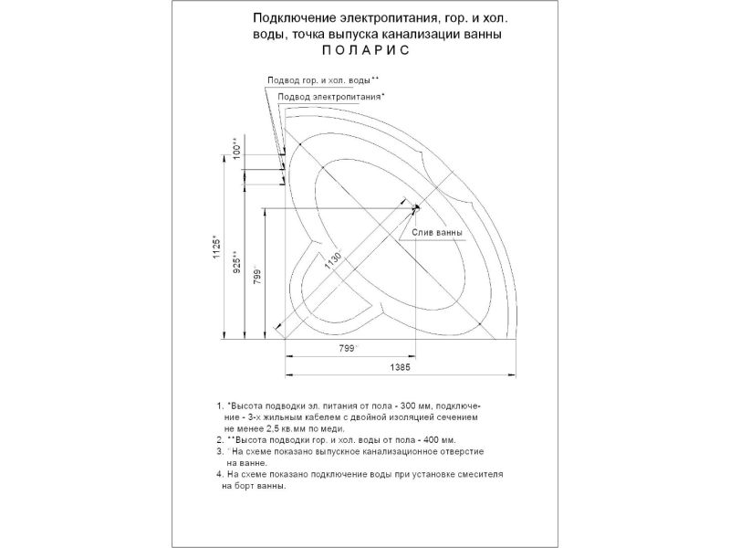 Акриловая ванна АКВАТЕК Поларис-1 140x140 см без гидромассажа