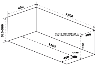 Акриловая ванна Bas Кварта 180x80 см Акриловая ванна Bas Кварта 180x80 см