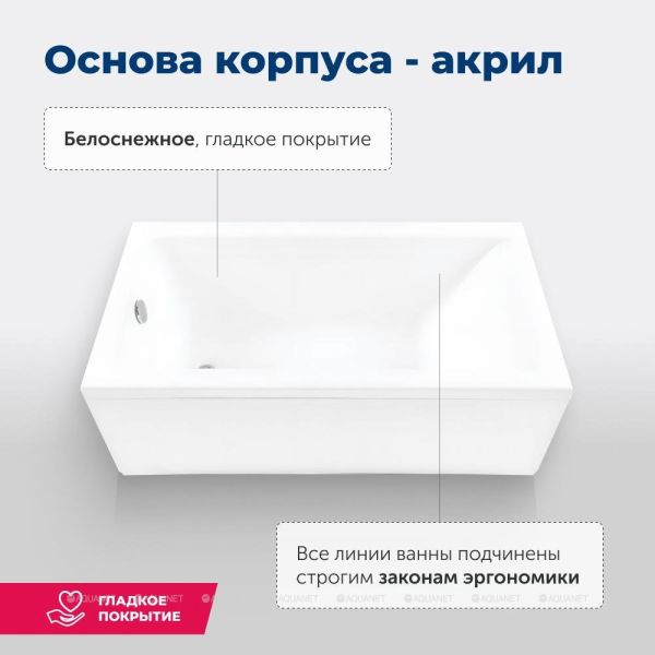 Акриловая ванна Aquanet Bright 239668 145x70 см с каркасом