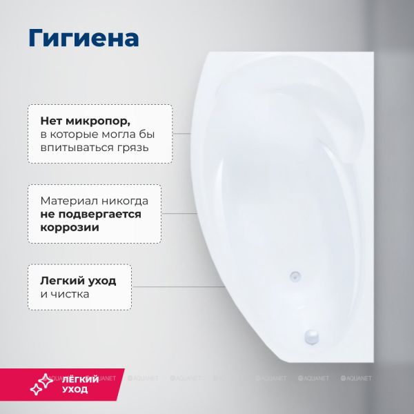 Aquanet Jersey L ванна акриловая левосторонняя 170x100 с каркасом