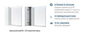 Зеркальный шкаф Акватон Рене 80см белый 1A222502NRC80