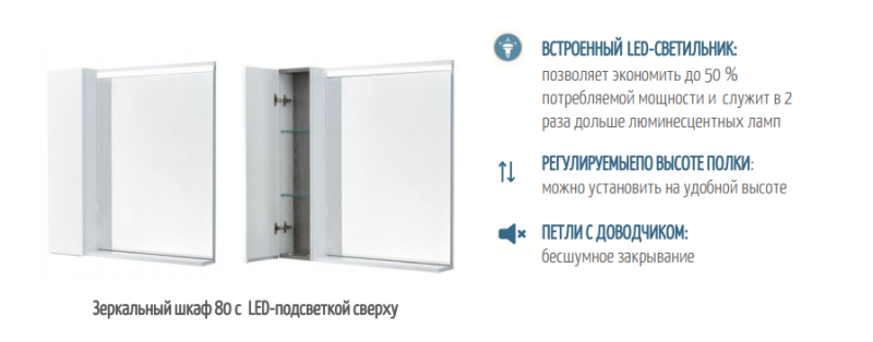 Зеркальный шкаф Акватон Рене 80см белый 1A222502NRC80