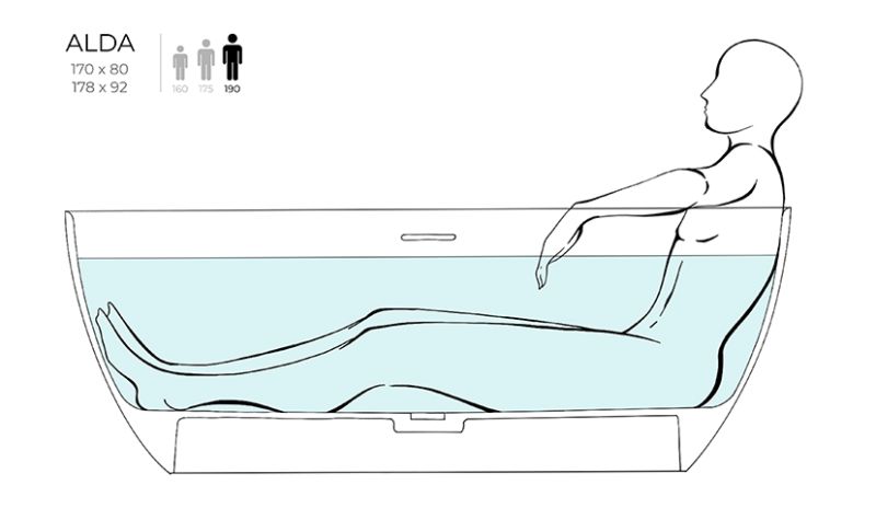 Ванна из искусственного камня Salini Alda S-Stone 101911SM 178x92см белый матовый