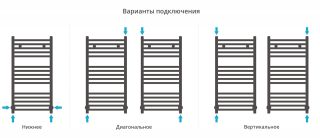 Полотенцесушитель водяной Сунержа Модус 00-0250-8040 80x40 см хром