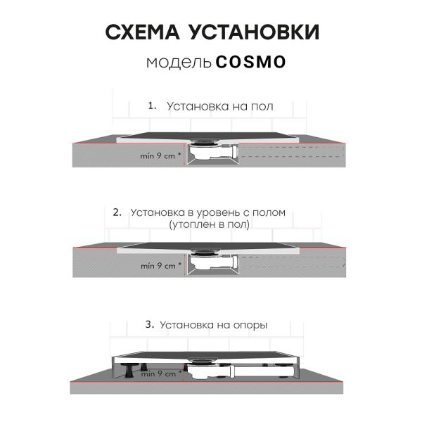 Душевой поддон Starohome Cosmo 53331278 140x80 см белый матовый Душевой поддон Starohome Cosmo 53331278 140x80 см белый матовый
