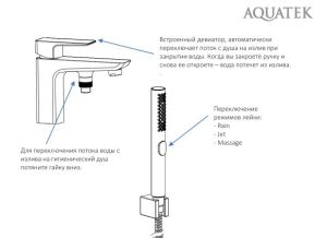Смеситель на борт ванны Aquatek Вега AQ1044CR хром