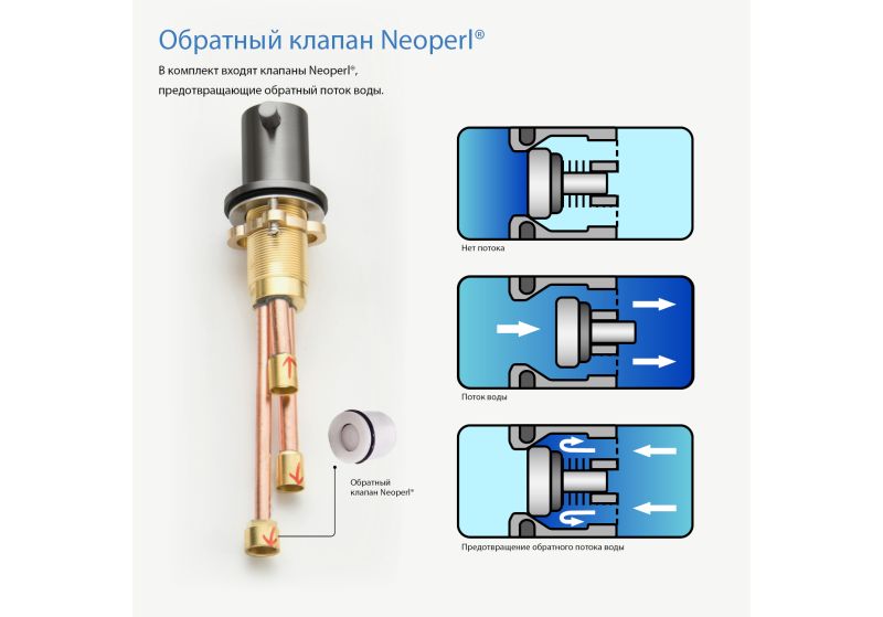 Смеситель на борт ванны Aquatek Европа AQ1348BGM оружейная сталь