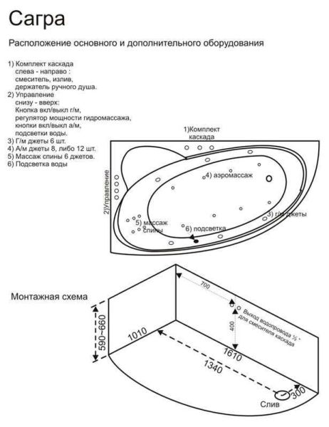 Акриловая ванна Bas Сагра 160x100 см левая без гидромассажа