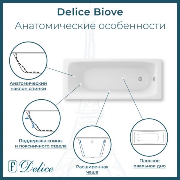 Ванна чугунная Delice Biove DLR220509RB-AS 170х75 с черными матовыми ручками Ванна чугунная Delice Biove DLR220509RB-AS 170х75 с черными матовыми ручками