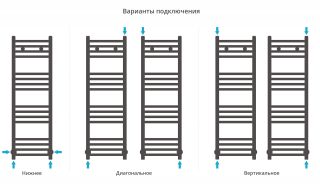 Полотенцесушитель водяной Сунержа Модус 00-0250-1030 100x30 см хром