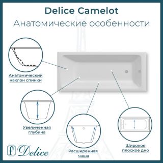 Ванна чугунная Delice Camelot DLR230616-AS 180х80 с антискользящим покрытием Ванна чугунная Delice Camelot DLR230616-AS 180х80 с антискользящим покрытием