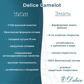 Ванна чугунная Delice Camelot DLR230616-AS 180х80 с антискользящим покрытием Ванна чугунная Delice Camelot DLR230616-AS 180х80 с антискользящим покрытием