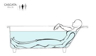 Ванна из искусственного камня Salini Cascata Kit S-Sense 104313GRF 170x75см RAL полностью Ванна из искусственного камня Salini Cascata Kit S-Sense 104313GRF 170x75см RAL полностью