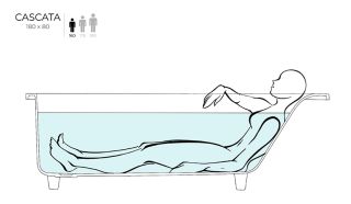 Ванна из искусственного камня Salini Cascata S-Sense 104213MRH 180x80см RAL снаружи Ванна из искусственного камня Salini Cascata S-Sense 104213MRH 180x80см RAL снаружи