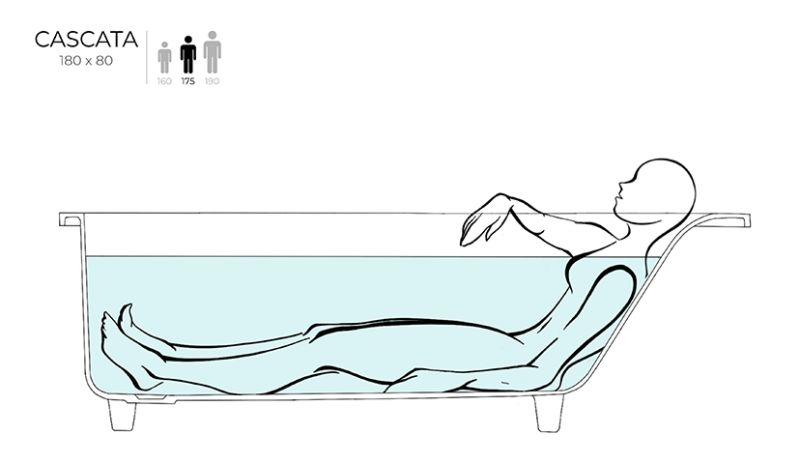 Ванна из искусственного камня Salini Cascata S-Sense 104213GRF 180x80см RAL полностью