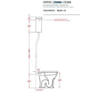 Унитаз Artceram CIVITAS CIV002 01 00 белый Унитаз Artceram CIVITAS CIV002 01 00 белый