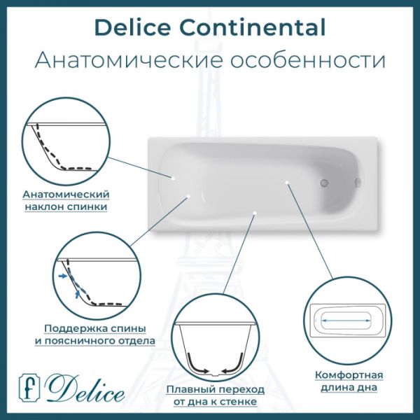 Ванна чугунная Delice Continental 120х70 с отверстиями под ручки