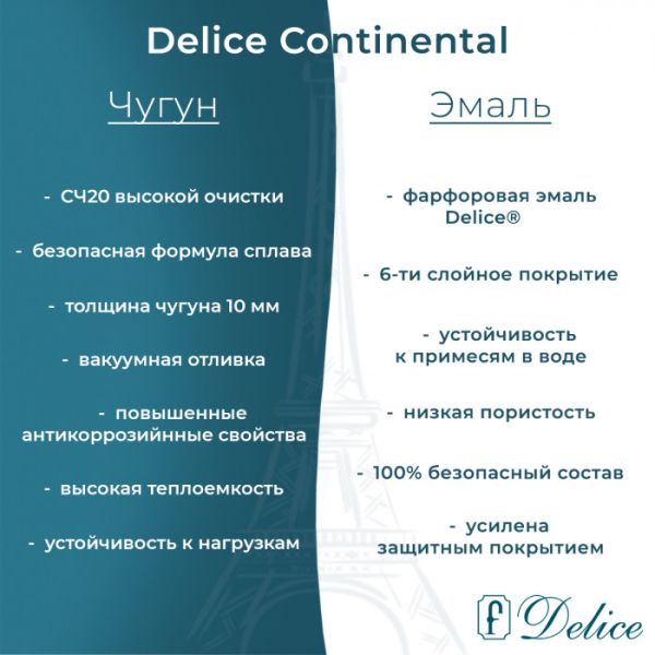 Ванна чугунная Delice Continental DLR230612-AS 150x70 с антискользящим покрытием Ванна чугунная Delice Continental DLR230612-AS 150x70 с антискользящим покрытием