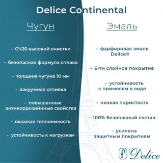 Ванна чугунная Delice Continental DLR230613-AS 170x70 с антискользящим покрытием Ванна чугунная Delice Continental DLR230613-AS 170x70 с антискользящим покрытием