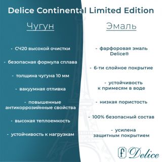 Ванна чугунная Delice Continental Limited Edition DLR230644R-AS 165х70 с отверстиями под ручки и антискользящим покрытием Ванна чугунная Delice Continental Limited Edition DLR230644R-AS 165х70 с отверстиями под ручки и антискользящим покрытием
