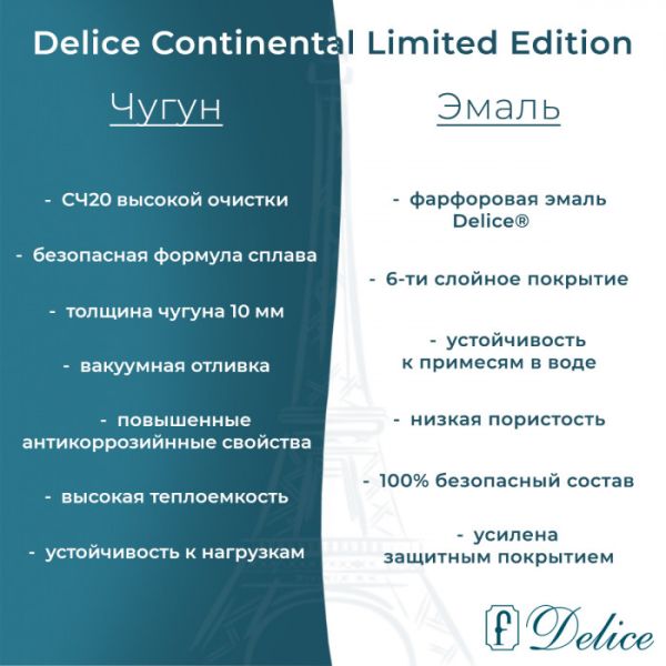 Ванна чугунная Delice Continental Limited Edition DLR230644R-AS 165х70 с отверстиями под ручки и антискользящим покрытием Ванна чугунная Delice Continental Limited Edition DLR230644R-AS 165х70 с отверстиями под ручки и антискользящим покрытием