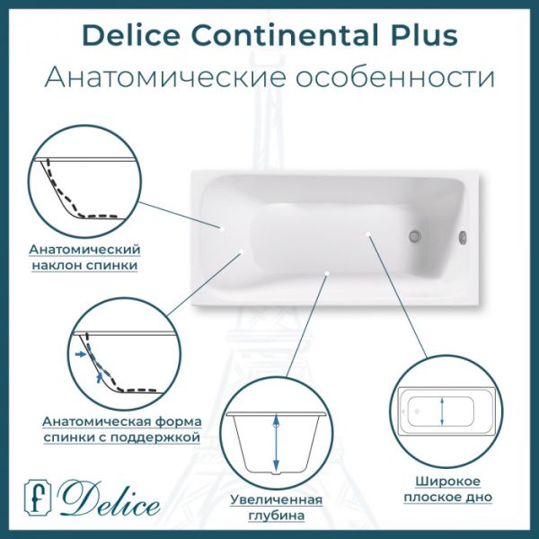 Ванна чугунная Delice Continental PLUS DLR230634R с отверстиями под ручки 170х70 см Ванна чугунная Delice Continental PLUS DLR230634R с отверстиями под ручки 170х70 см