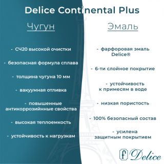 Ванна чугунная Delice Continental PLUS DLR230633-AS с антискользящим покрытием 150х70 см Ванна чугунная Delice Continental PLUS DLR230633-AS с антискользящим покрытием 150х70 см