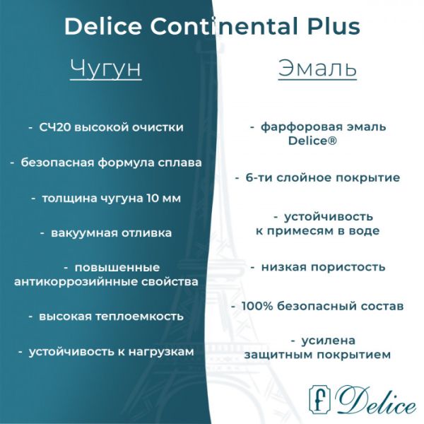 Ванна чугунная Delice Continental PLUS 100х70 с отверстиями под ручки и антискользящим покрытием