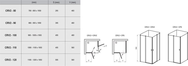 Душевая дверь Ravak Chrome CRV2-120 1QVG0C00Z1 Transparent профиль хром