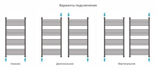 Полотенцесушитель водяной Сунержа Богема+ 12-0223-1260 120x60 см белый