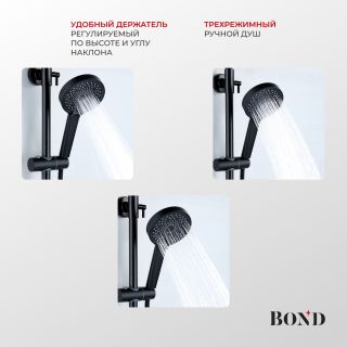 Душевая стойка BOND Круг B01-9188 чёрный матовый